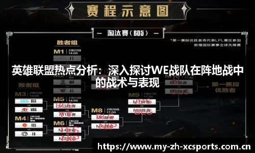 英雄联盟热点分析：深入探讨WE战队在阵地战中的战术与表现